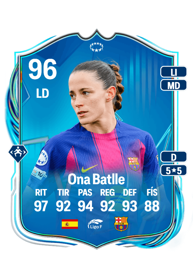 Ona Batlle card