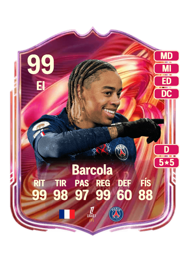 Bradley Barcola card