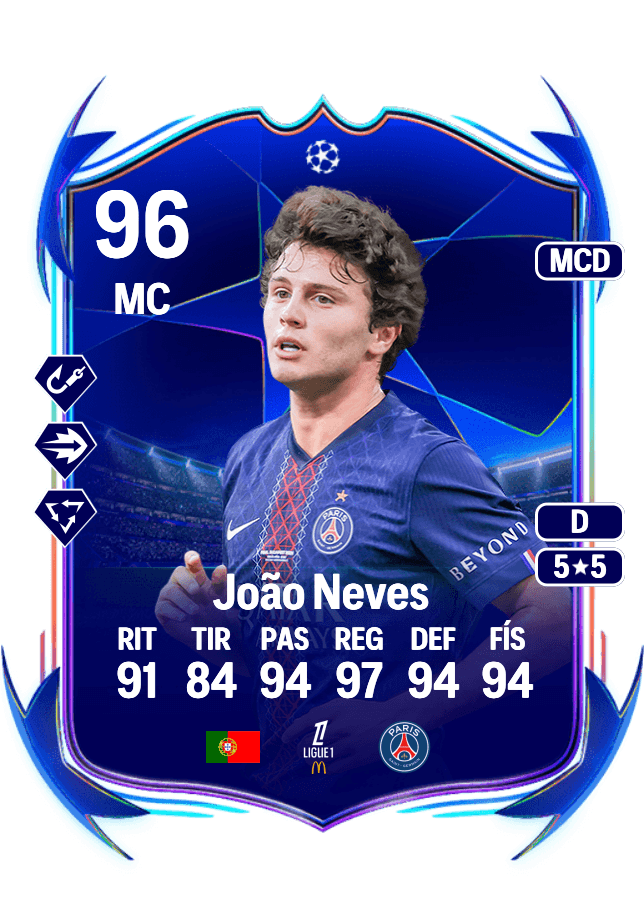 João Neves card