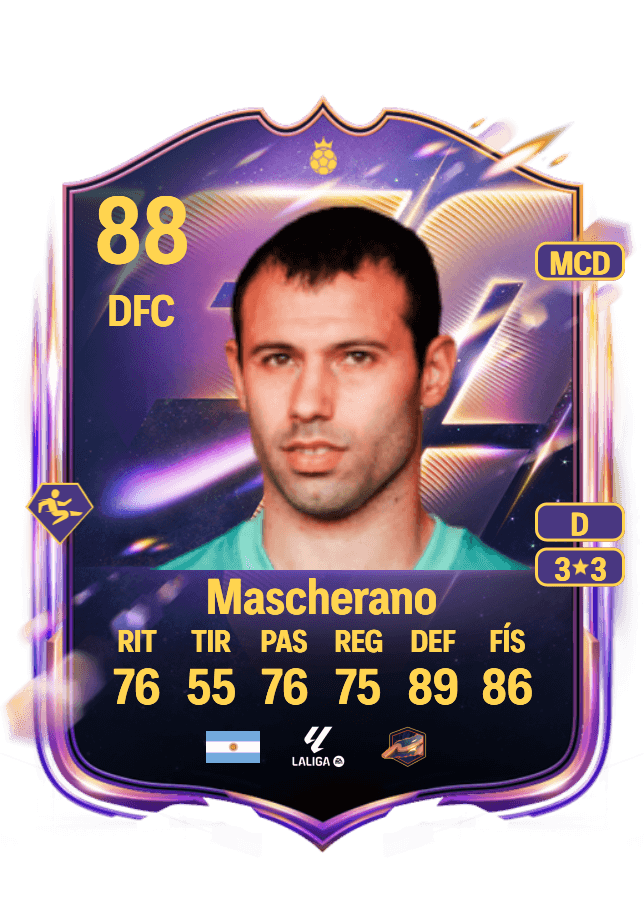 Javier Mascherano card