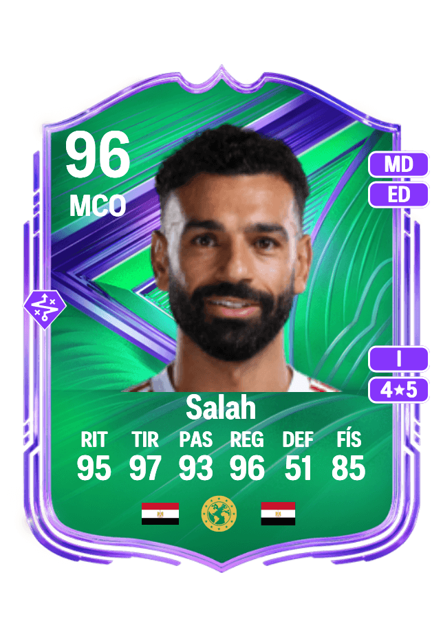 Mohamed Salah card