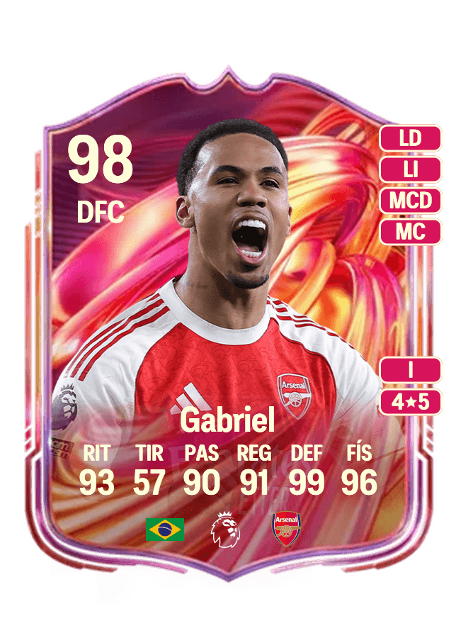 Gabriel card