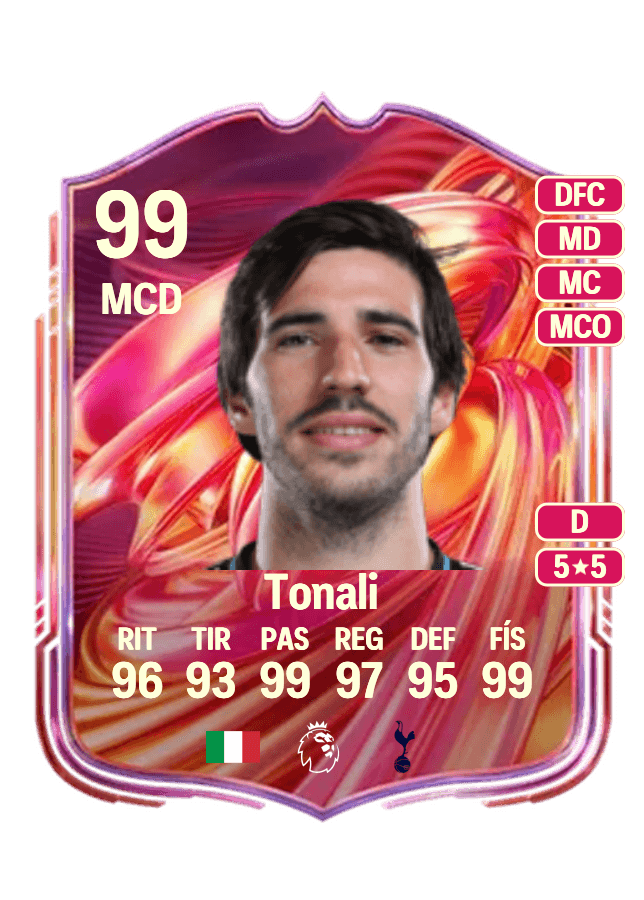 Sandro Tonali card