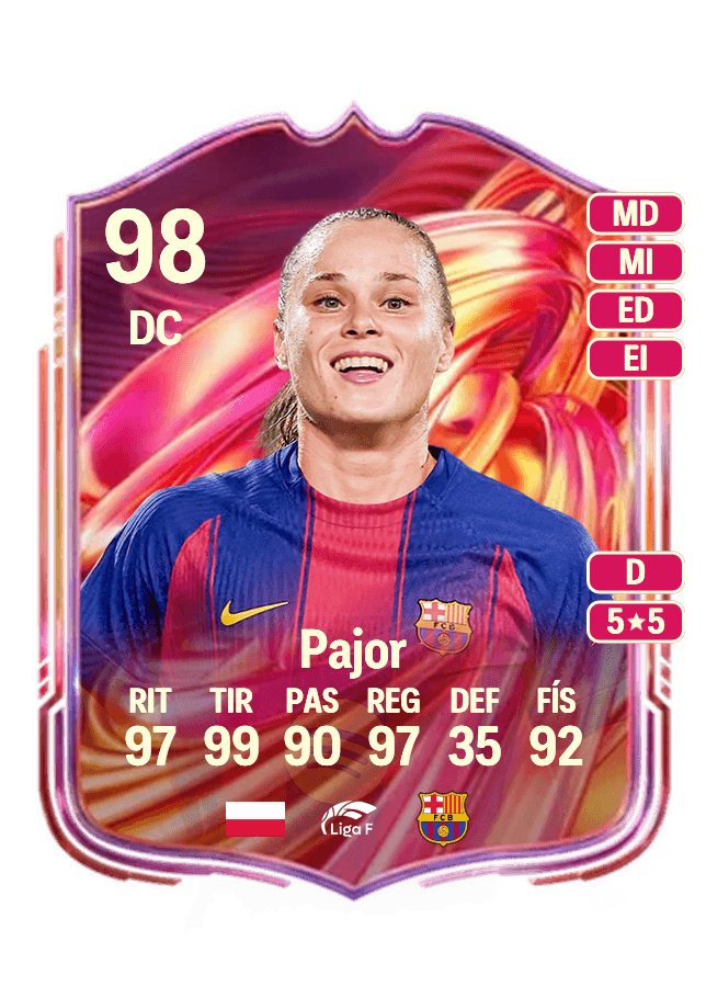 Ewa Pajor card