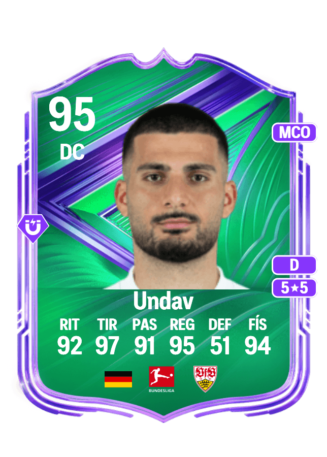 Deniz Undav card