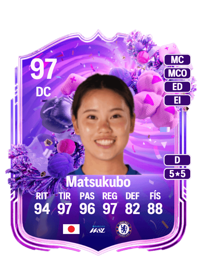 Manaka Matsukubo card