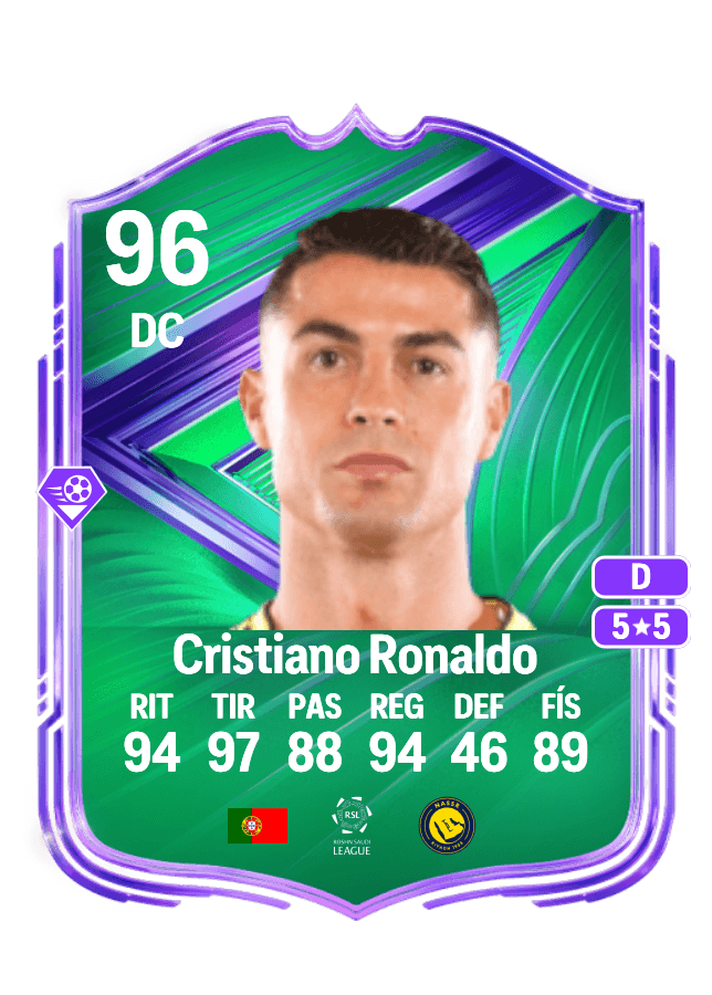 Cristiano Ronaldo card