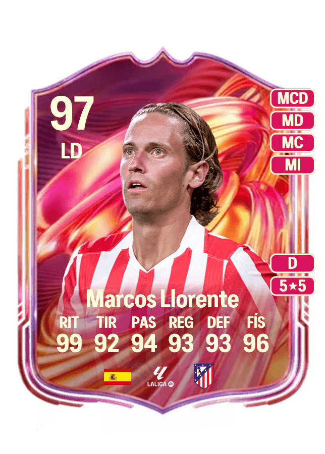 Marcos Llorente card