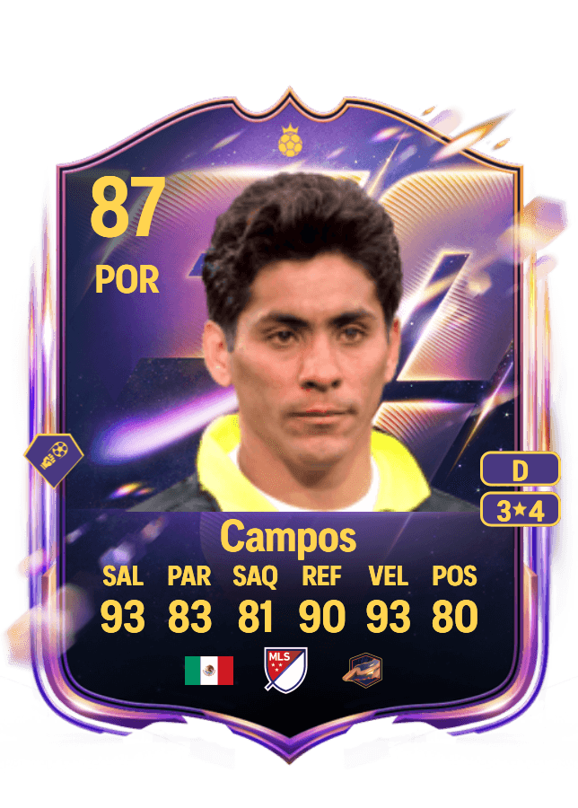 Jorge Campos card