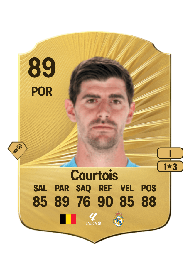 Thibaut Courtois card