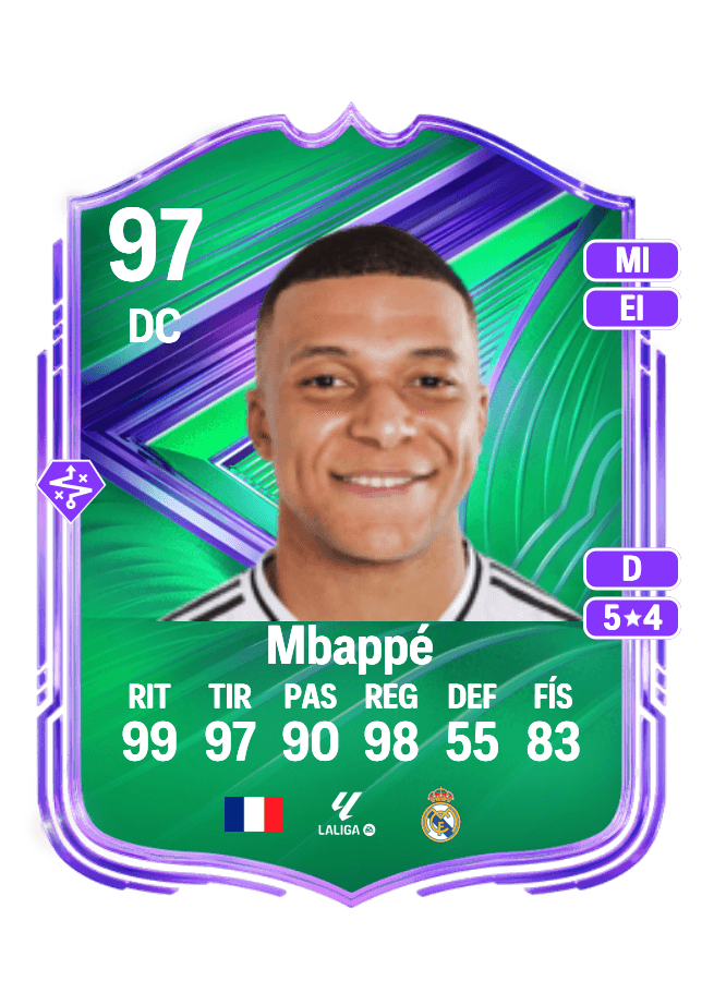 Kylian Mbappé card