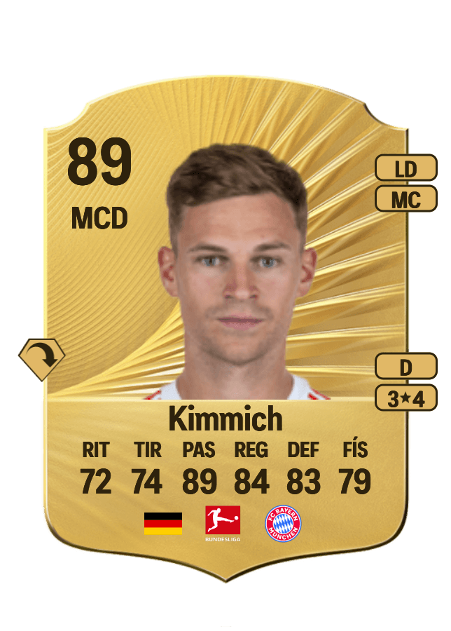 Joshua Kimmich card