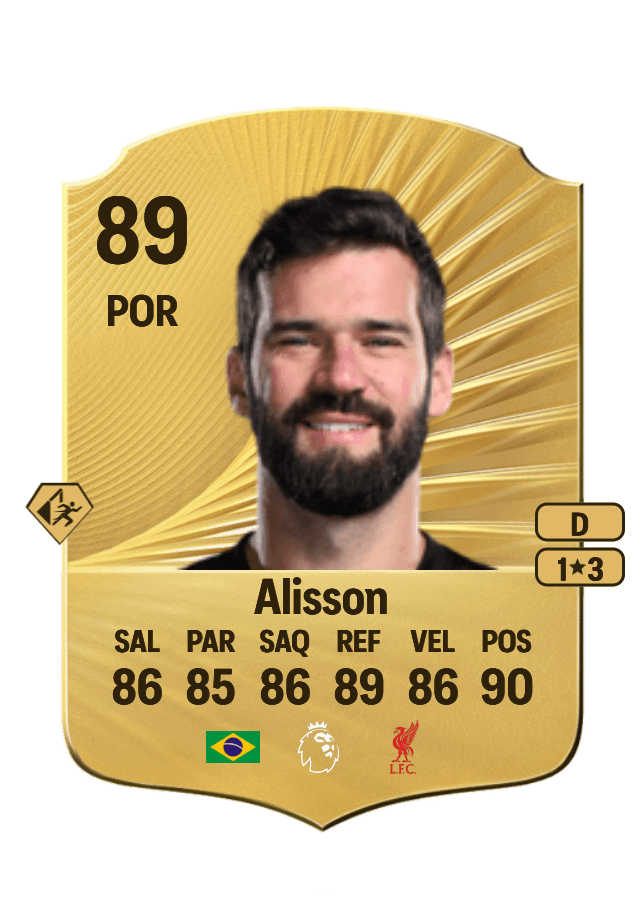 Alisson card