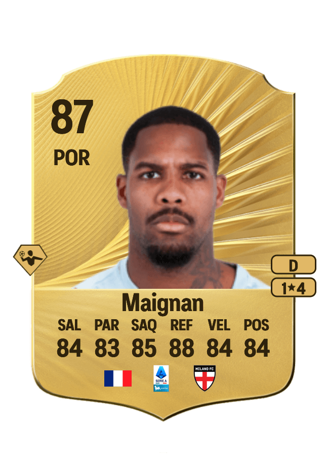 Mike Maignan card