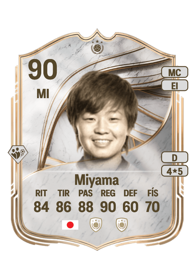 Aya Miyama card
