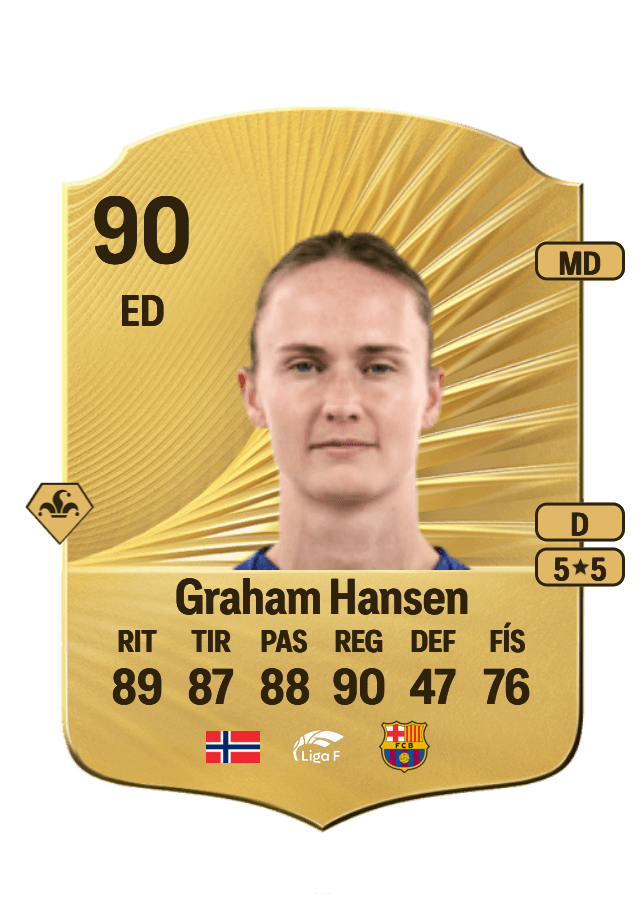 Caroline Graham Hansen card