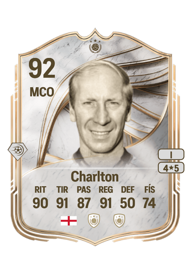 Bobby Charlton card