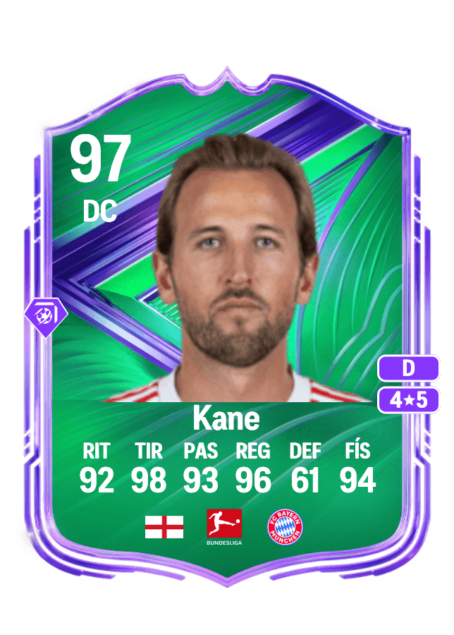 Harry Kane card
