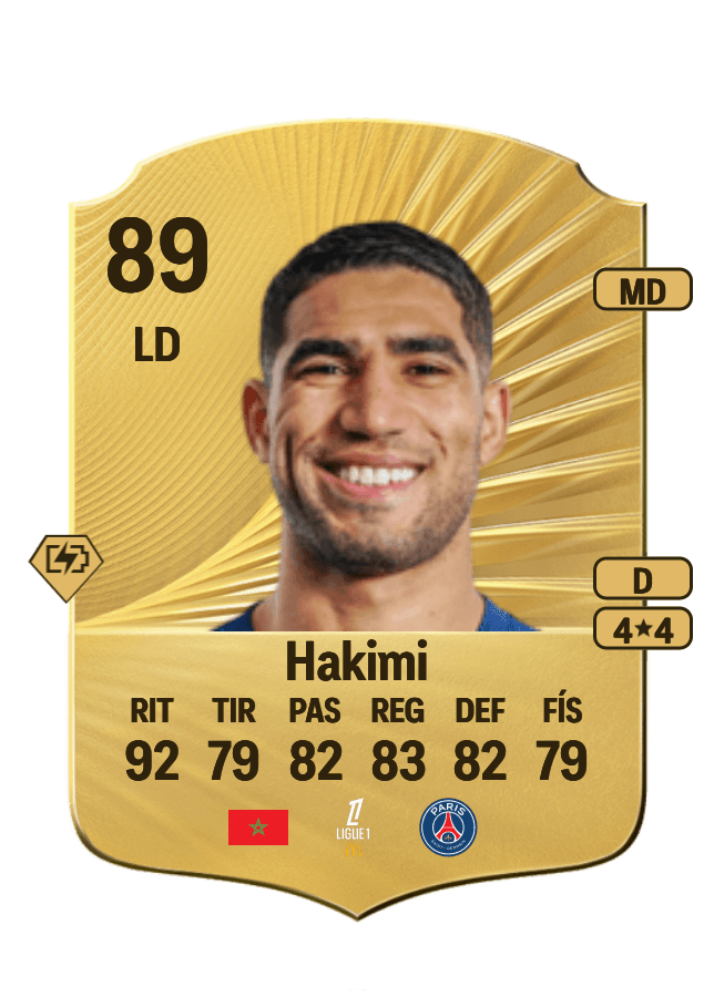 Achraf Hakimi card