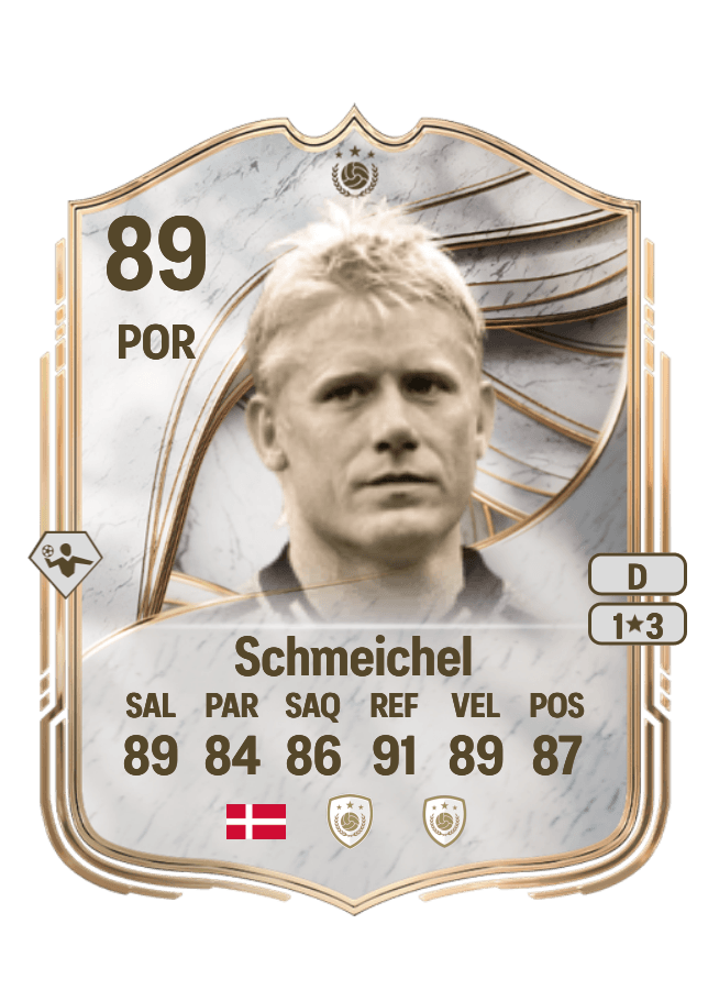Peter Schmeichel card