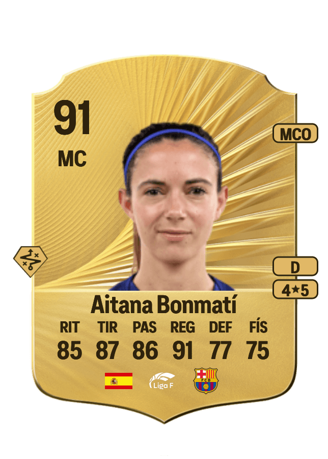 Aitana Bonmatí card