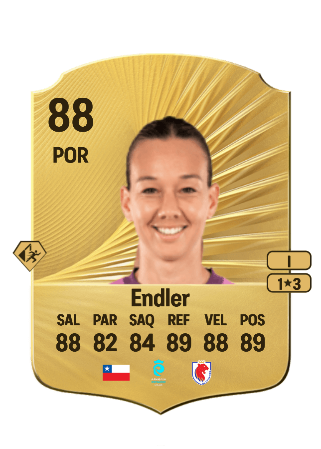 Christiane Endler card