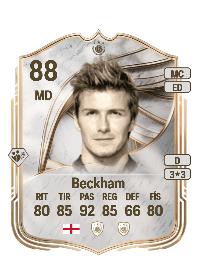 David Beckham card