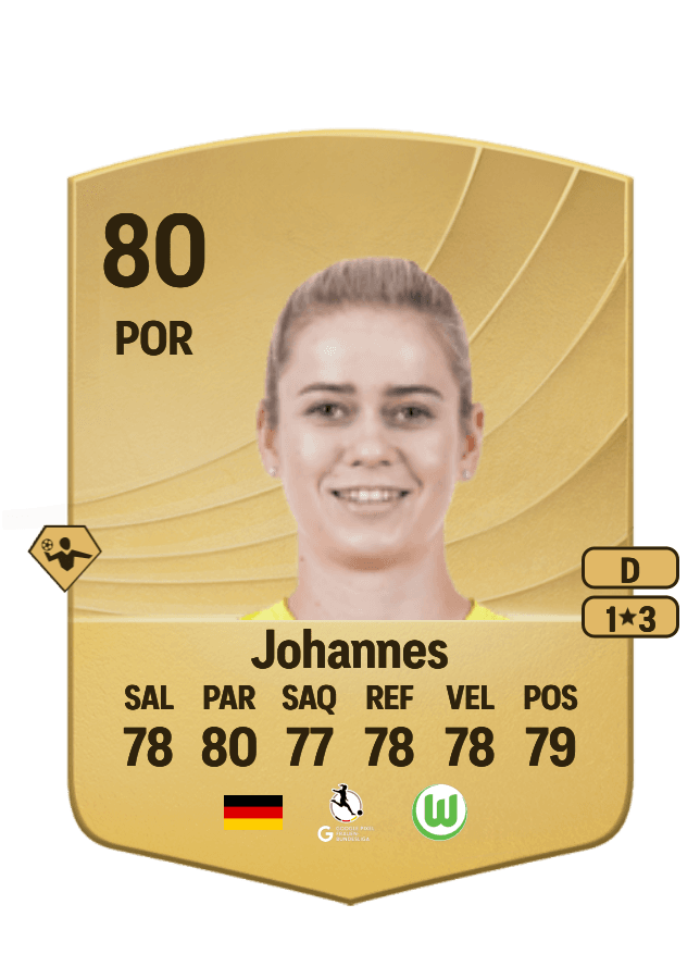 Stina Johannes card