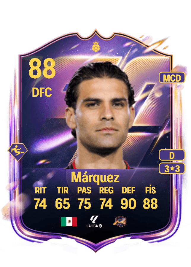 Rafael Márquez card