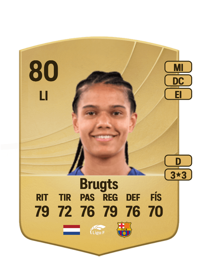 Esmee Brugts card