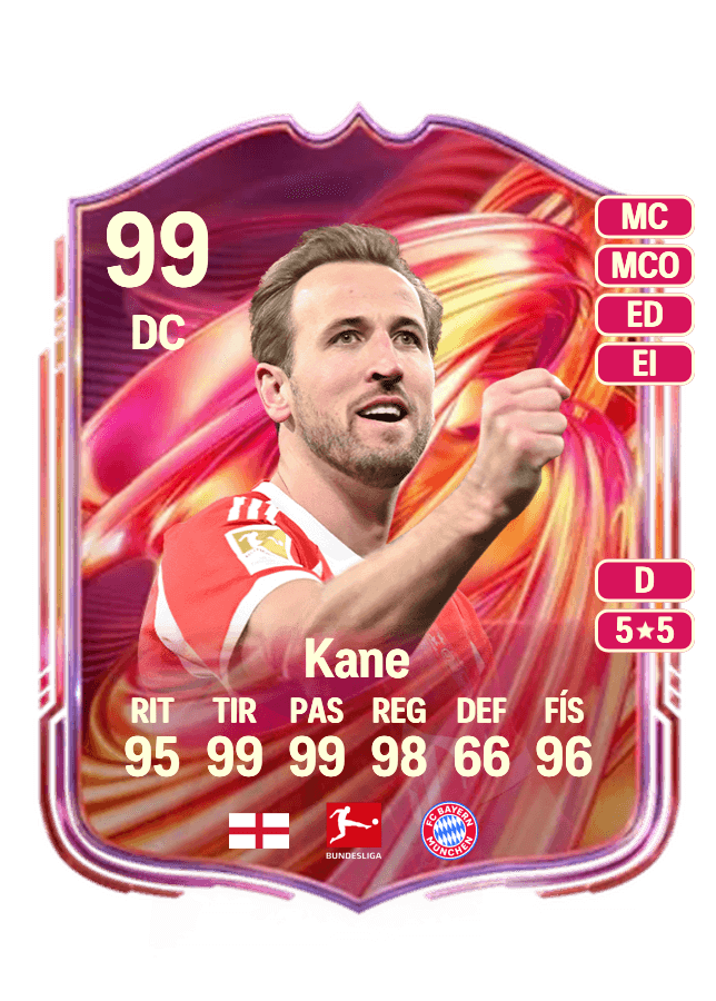 Harry Kane card