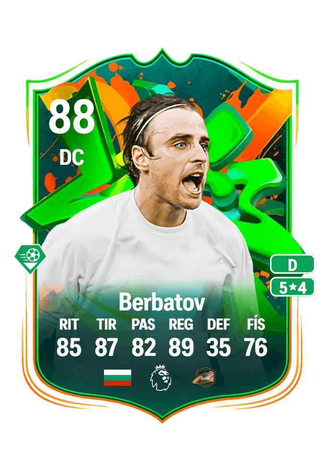 Dimitar Berbatov card