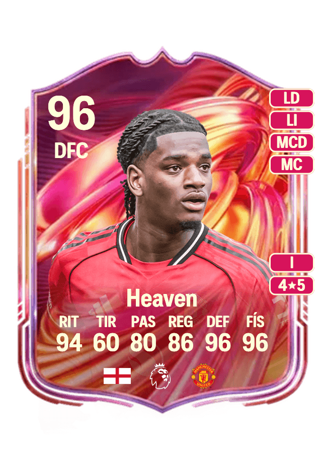 Ayden Heaven card