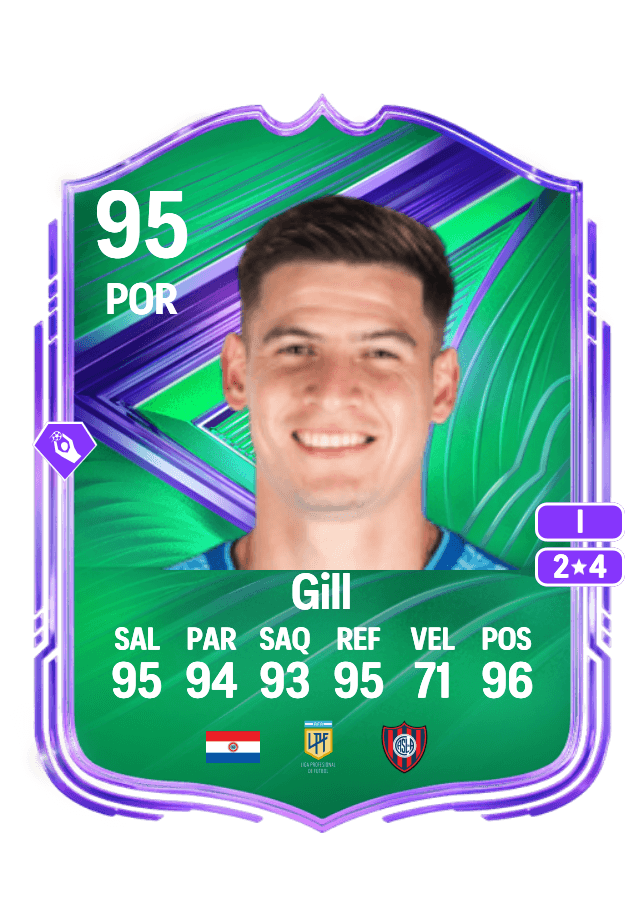 Orlando Gill card