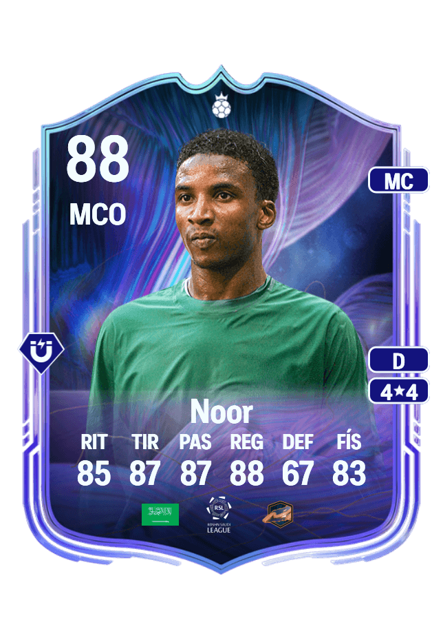 Mohammed Noor card