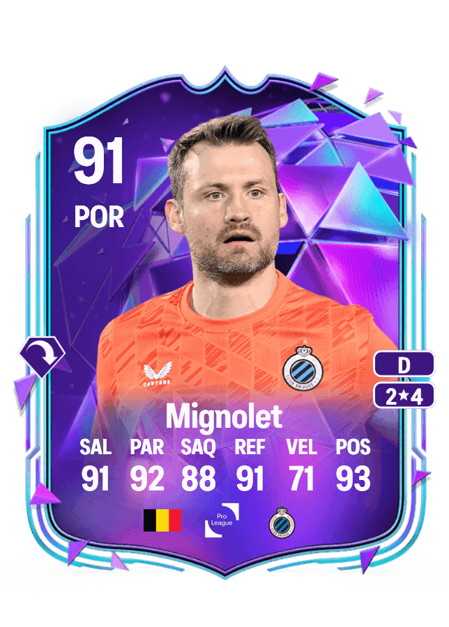 Simon Mignolet card
