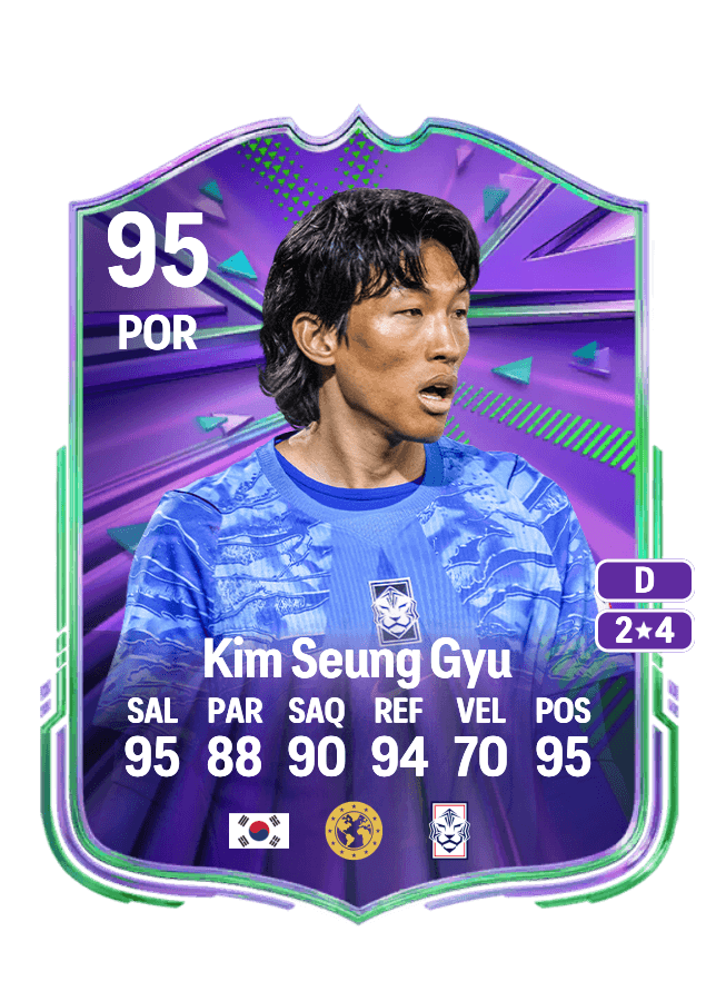 Kim Seung Gyu card