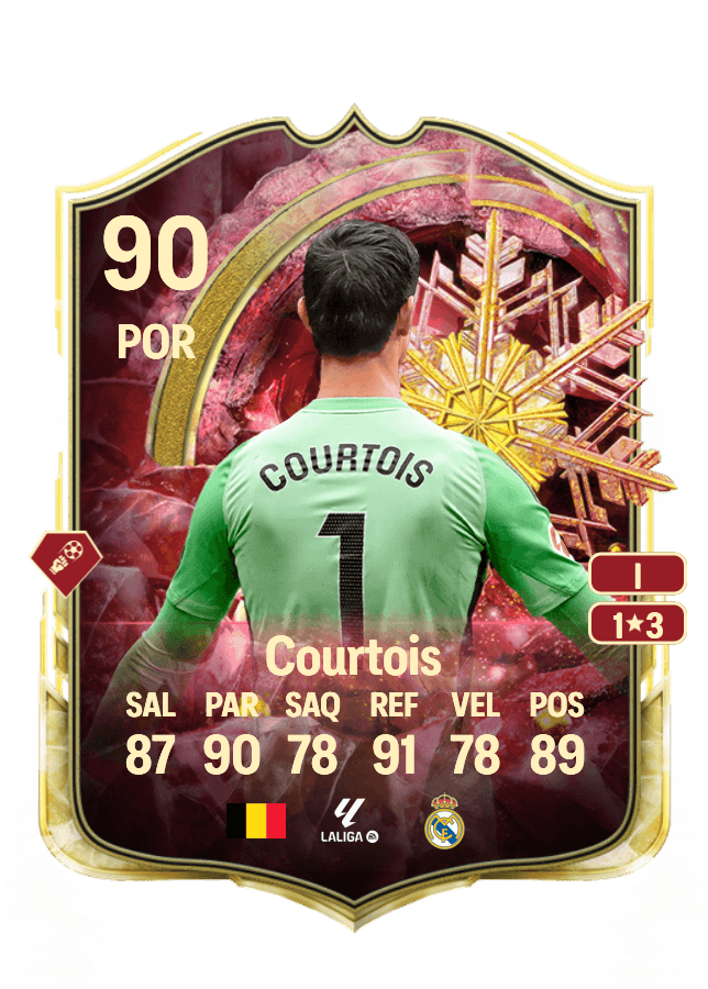 Thibaut Courtois card