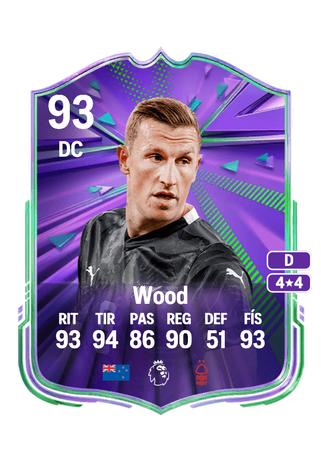 Chris Wood card