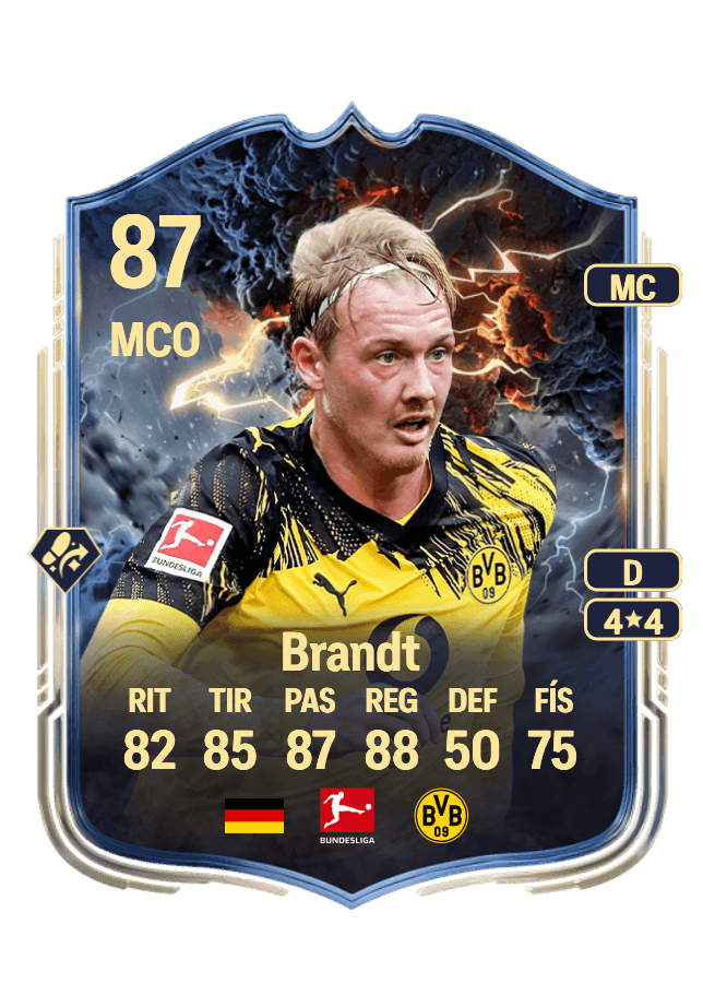 Julian Brandt card