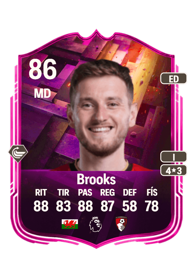 David Brooks card