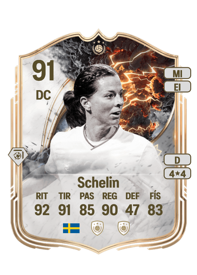 Lotta Schelin card
