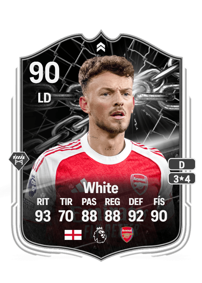 Benjamin White card