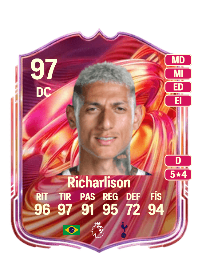 Richarlison card
