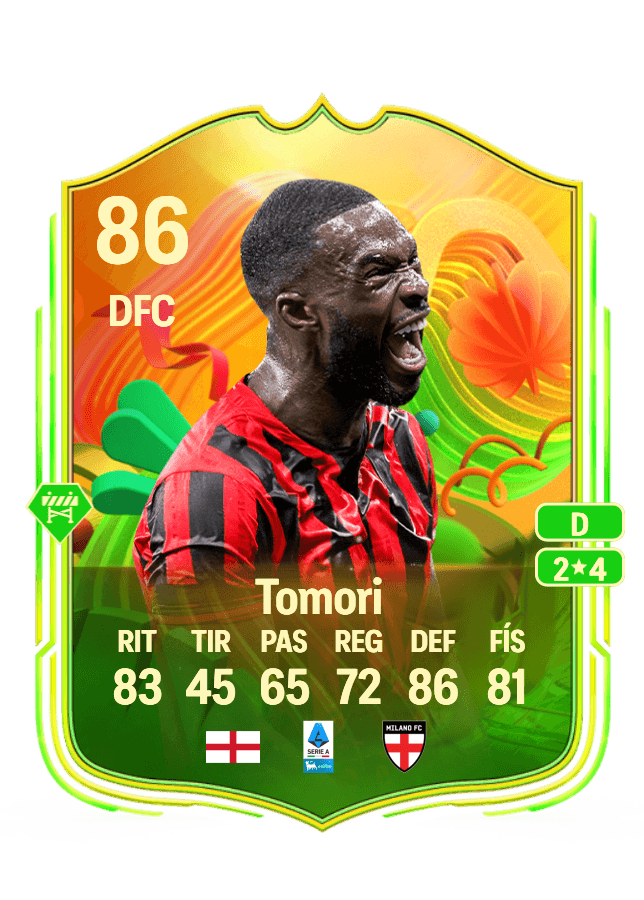 Fikayo Tomori card