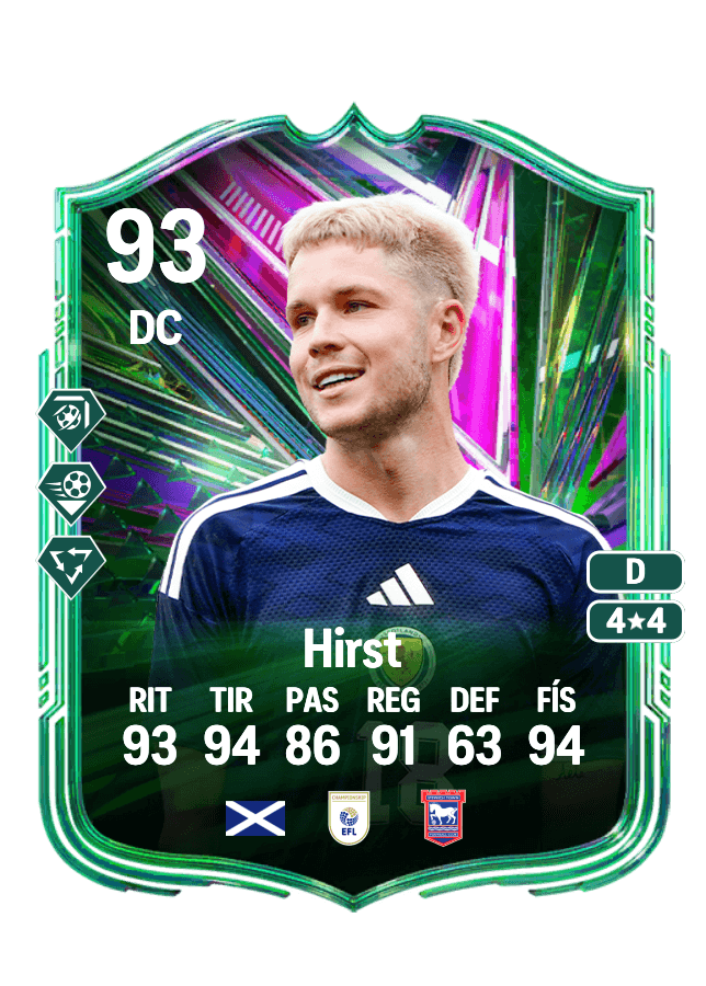 George Hirst card