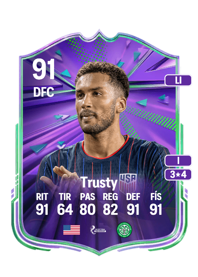 Auston Trusty card
