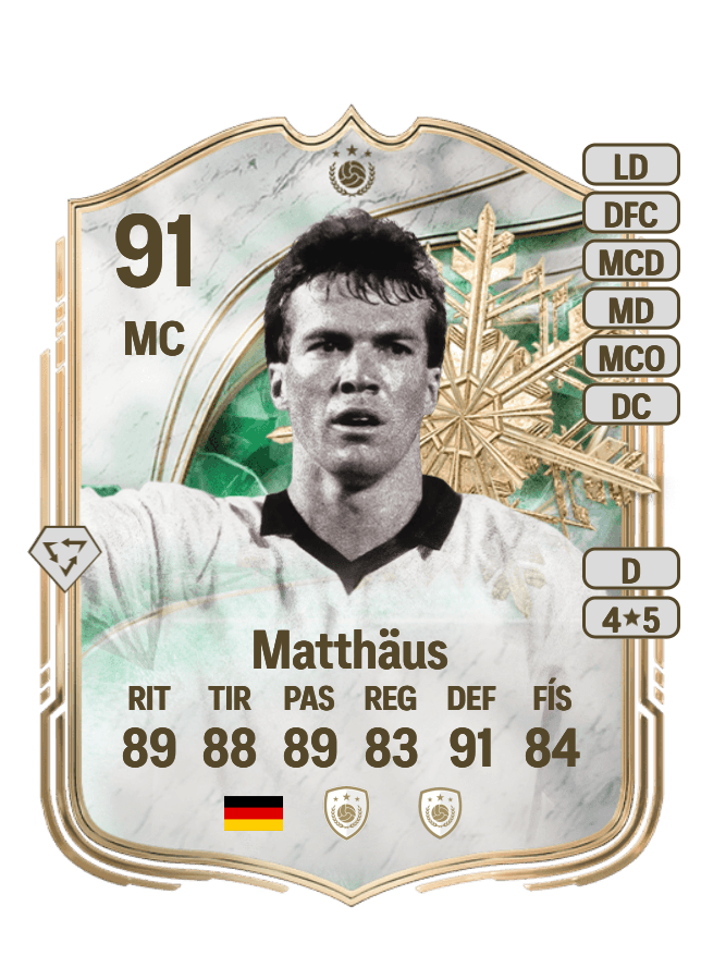 Lothar Matthäus card