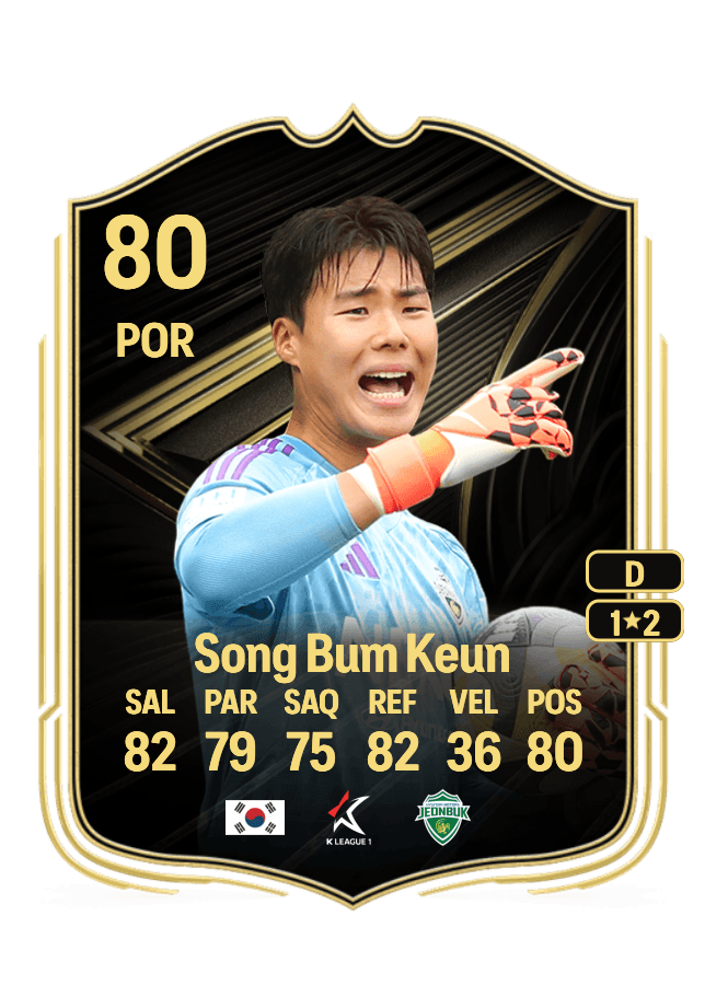 Song Bum Keun card