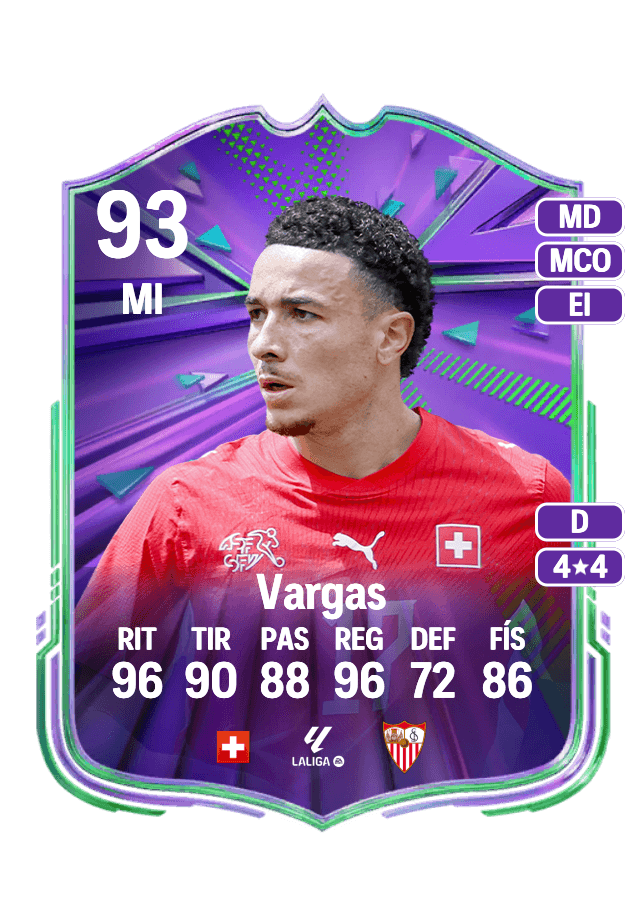 Ruben Vargas card